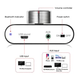 Woopker Digital Audio Amplifier HiFi Sound Amplifier TPA3116 Receiver Bluetooth 5.0 Car Mini Home Theater Sound System 50W*2