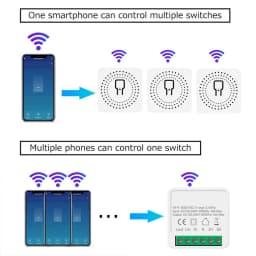 Works With Tuya APP 16A WiFi Smart Switch Module 2-way Control Mini Switch Breaker Smart Life Work With Alexa Google Alice