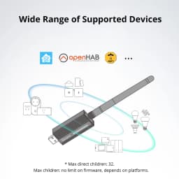 SONOFF ZB Dongle-E USB Dongle Zigbee 3.0 Gateway Analyzer Wireless Zigbee Router with Antenna ZHA Zigbee2MQTT Interface Capture