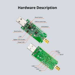 SONOFF ZB Dongle-E USB Dongle Zigbee 3.0 Gateway Analyzer Wireless Zigbee Router with Antenna ZHA Zigbee2MQTT Interface Capture