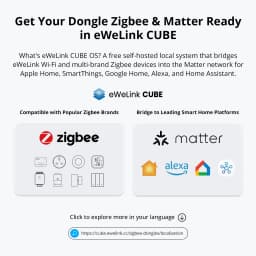 SONOFF ZB Dongle-E USB Dongle Zigbee 3.0 Gateway Analyzer Wireless Zigbee Router with Antenna ZHA Zigbee2MQTT Interface Capture