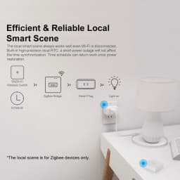 SONOFF ZB Bridge-P Zigbee Bridge Pro Smart Gateway Zigbee 3.0 Multi-Mode Support 128 Devices Remote Control Alexa Google Home
