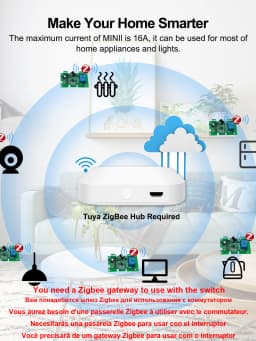 Zigbee Smart Relay Module Home Automation 1/2/4CH 12V 7-32V AC 220V RF433Mhz Remote Control Light Switch Works With Tuya Alexa