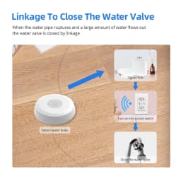 Zemismart Zigbee Water Leak Detector Smart Home Overflow Security Alarm Flood Leakage Sensor Work with Homekit via ZMHK-01