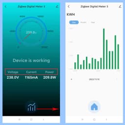 Smart ZigBee Energy Meter 80A with Current Sensor Clamp KWh Power Monitor Electricity Statistics110V 240V 50/60Hz Work with Tuya