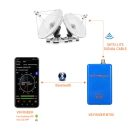 GTMEDIA Satellite Finder V8 Sat Finder BT05 Better Than Satlink Ws-6933 6906 For Android Los Satfinder TV 1080p Bluetooth