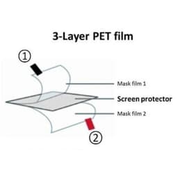 Round TPU Soft Clear Film Watch Screen Protector 30mm 31mm 32mm 33mm 34mm 35mm 36mm 37mm 38mm 39mm 40mm 41mm 42mm 43mm 44mm 45mm