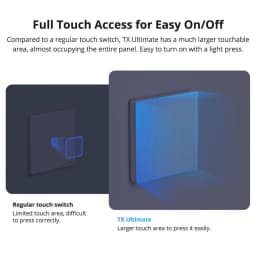 SONOFF TX Ultimate Smart WiFi Wall Switch Full Touch Access LED Multi-Sensory eWeLink Remote Control via Alexa Google Alice