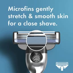 Original Gillette Mach 3 Men's Manual Shaver Safety Razor Face Beard Shaving Hair Removal Mach3