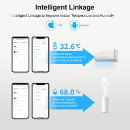 Tuya WiFi Smart IR with Temperature & Humidity Sensor and Date Display for Air Conditioner TV Work with Alexa,Google Home
