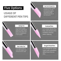 5Pcs/set Silicone Nail Brush UV Gel Polish Tip 3D Image DIY Dotting Polish Brushes Pen Professional DIY Manicure Tools