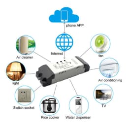 2CH Wifi Smart Switch Module Relay Ewelink APP Receiver AC DC 7-32V 85-250V RF433 Inching Self-locking Switch for Alexa Google