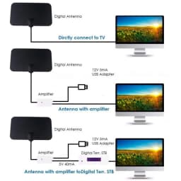 Indoor Digita 4K TV Antenna For Digital TV 1080P 4000 Mile HD Booster For RV Outdoor Car Antenna Indoor Smart TV Signal Receiver