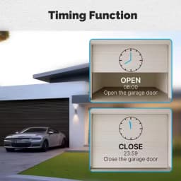 MOES Tuya Zigbee Garage Door Controller Switch Module Door Opener Voice Control Smart App Remote Work With Alexa Google Home