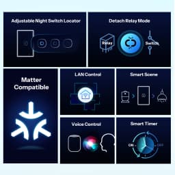SONOFF T6 120 1/2/3 Gang Black TX Gen2 Matter Smart Touch Wall Switch Detach Relay Mode Night Switch Works with Alexa Apple Home