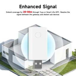 Tuya Mini ZigBee 3.0 Signal Repeater USB Extender Signal Amplifier for Smart Life Need Gateway Smart Home Devices Automation