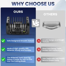 OneBlade 5 in 1 Guard Guide Comb Beard Trimmer 1-5mm Adjustable Combs for One Blade QP2520 QP2530 QP2620 QP2630 QP2724 QP2834
