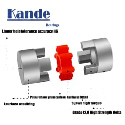 BW Three Jaws D25L30 Coupler Aluminium Plum Flexible Shaft Coupling Motor Connector CNC Flexible Couplings 5/6/6.35/8/10/12mm