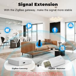 Tuya ZigBee 3.0 Signal Repeater USB Extender Signal Amplifier for Smart Life ZigBee2MQTT Gateway Hub Mesh Home Assistant Devices