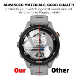 Screen Protector for Garmin Forerunner 255 - 5D Full Coverage Flexible Protective Film, Scratch-resistant Accessories Not Glass