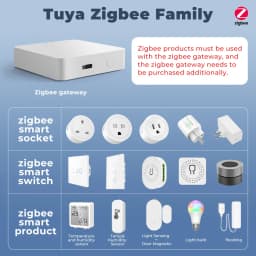 Tuya ZigBee Smart Switch Power Monitor 16A WiFi DIY Module Timer Relay Automation Work with Alexa Google Yandex Alice Smart Life