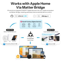 SONOFF SNZB-02P Zigbee Temperature and Humidity Sensor Smart Home Thermometer Detector Work with Alexa Google Home Smartthings