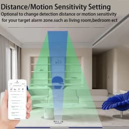 Zigbee Human Presence Detector Smart Body PIR Sensor Radar Detector Motion Sensors Support Home Assistant Zigbee2mqtt