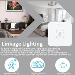 Zigbee Human Presence Detector Smart Body PIR Sensor Radar Detector Motion Sensors Support Home Assistant Zigbee2mqtt