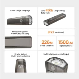 SOFIRN ST1 Pocket Flashlight with Clip 1500lm 226m USB C Rechargeable Lamp 2100mah IPX7 Waterproof Light for Camping&Fishing