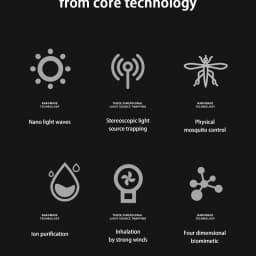 Lenovo 2-in-1 Mosquito Killer Lamp Electric Fly Trap Insectkiller USB Plugged In Lamp Household  Mute Anti Mosquito Lamp Insect