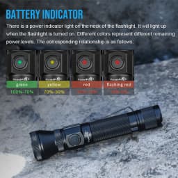 Trustfire T15R Army Tactical Flashlight 2350Lumen Powerful Type C USB Rechargeable 18650 LED Rechargeable Military Tactical Lamp