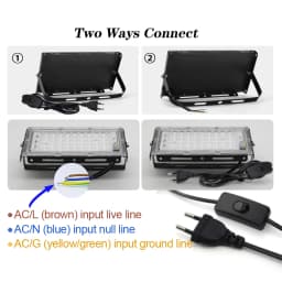 Led Uv Floodlight 50w 100w 395nm Ultraviolet Plug 240v Stage Blacklight 400nm Light Lights Germicidal Lamp Bulb Bar Outdoor Room