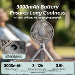 New Foldable Tripod Handheld Fan 3000mAh 4-Speed Rechargeable Fan LED Digital Display Portable Fan for Outdoor Travel Camping