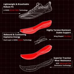 Li-Ning Men's RED HARE 9 PRO Racing Running Shoes BOOM Cushion Rebound Breathable Reflective LiNing Stable Sneakers ARPW001