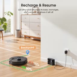 Lubluelu L20 Ultra Robot Vacuum Mop Combo 5500Pa Robot Vacuum Auto-Charging 5 Maps 24 No-go Zones 3 In 1 Robot Vacuum Cleaner