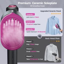 NEW Handheld Steam Iron Garment Steamer Portable Mini for Clothes Fast Heating Travel Garment Fabric Press Machine with Home