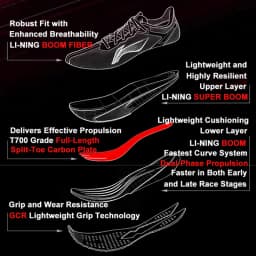 Li-Ning Men's FEIDIAN 6 CHALLENGER Racing Running Shoes SUPER BOOM Lightweight Reflective LiNing Competition Sneakers ARMW003