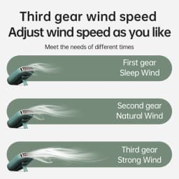 Vissko Portable Hanging Neck Fan Mini Fans with Adjustable Lanyard Bladeless USB Rechargeable Sports Cooling Fan for Kids Travel