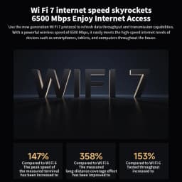 New Xiaomi Router BE6500 WiFi 7 6500M Full 2.5G Network Port 4-core Qualcomm Processor loT Smart Linkage Network Security Home -