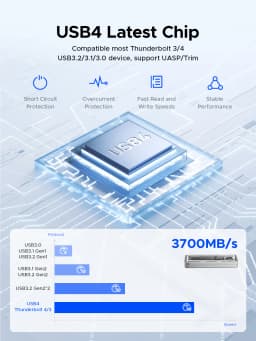 ORICO 40Gbps USB4 M.2 SSD Enclosure 8TB with with Cooling Fan PCIe4.0 NVME Enclosure Aluminum Compatible Thunderbolt 3/4 for Mac