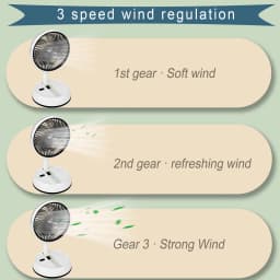 Portable Folding Fan 6000mAh USB Remote Control Air Cooler Silent Rechargeable Wireless Floor Standing Fan For Outdoor Home