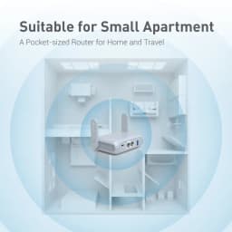 GL.iNet GL-MT3000 (Beryl AX) Wi-Fi 6 Wireless Travel Gigabit Router, Connect Public & Hotel Wi-Fi, Captive Portal, Cybersecurity