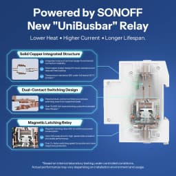 SONOFF BASIC-1GSP Basic Single-Channel DIN Rail Switch Matter WiFi Energy Consumption Monitoring Overload Protection Up to 32A