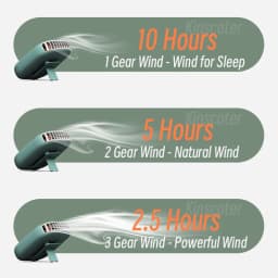 Portable Hanging Neck Fan Mini Cooling Waist Fans Bladeless USB Rechargeable Sports Cooler Fan 1800mAh For Outdoor Sports Travel