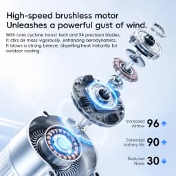 Multi-functional Waist Hanging Fan 4000mAh Mini Cooling Fan Five Speed Outdoor Portable Rechargeable Fan with Digital Display