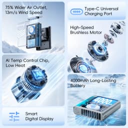 Multi-functional Waist Hanging Fan 4000mAh Mini Cooling Fan Five Speed Outdoor Portable Rechargeable Fan with Digital Display