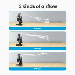 GAIATOP Mini USB Desktop Fan Portable Fan Desktop Office USB Quiet Cooling Fans Three Speed Adjustment Suitable For Home Office