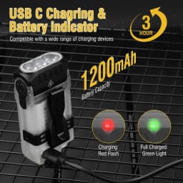 BORUiT V15 1200LM LED Keychain EDC Flashlight Type-C Rechargeable Work Light Torch with Magnet Waterproof Camping Pocket Lantern