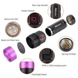 Alonefire SV53 20W 365nm High Power UV Flashlight Ultraviolet Blacklight Detector Money Pet Urine Dry Stains Bed Bug Scorpions