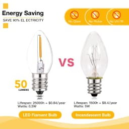 Genixgreen C7 LED Night Light Bulb 0.5W Dimmable E12 E14 Base Warm White 2700K Chandelier Salt Lamp Replacement Mini Candle Bulb